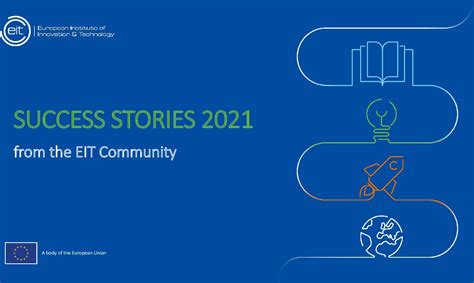 Image result for EIT Technology Explained