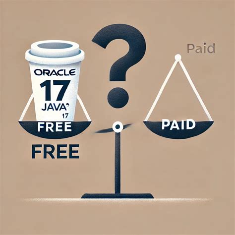 Image result for Oracle Made Java