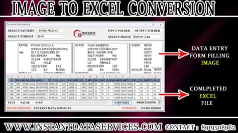 Image result for Electric Form Auto Processing