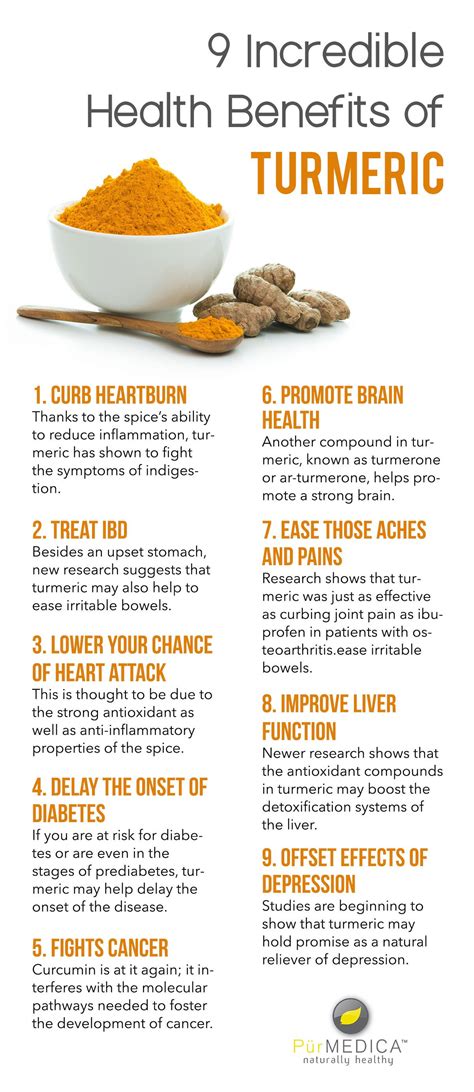 Health Benefits Of Using Turmeric / The Health Benefits of Turmeric | Turmeric health benefits ...