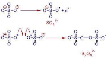 Image result for Linear Algorithm Code