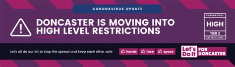 Coronavirus Doncaster: Important Update - 12 October