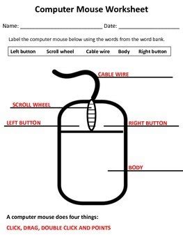 Image result for How to Use a Computer Mouse Worksheet