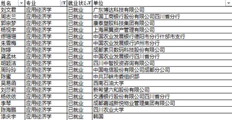 2018年【广东科学技术职业学院】普通高考招生计划公布