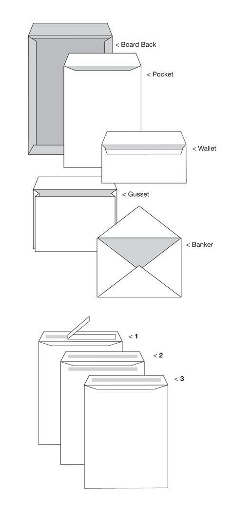 Image result for Normal Envelope