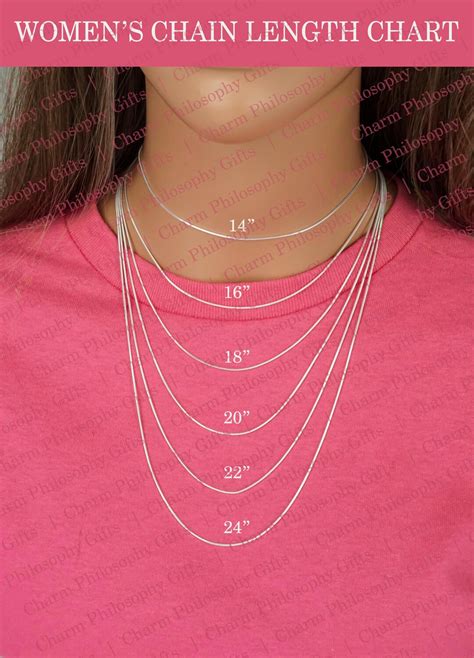 Women's Necklace Chain Length Chart Size Guide Digital Download - Etsy