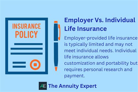How to Select Life Insurance Coverage through Employer 的图像结果