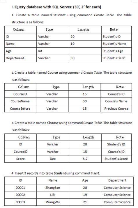 Image result for Create Create a Table for Faculty Using SQL