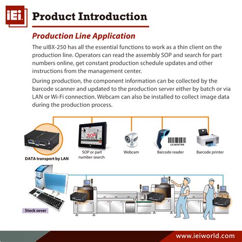 Compact Computer System Unit 的图像结果
