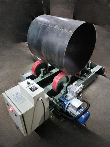 Image result for Rotating Machine