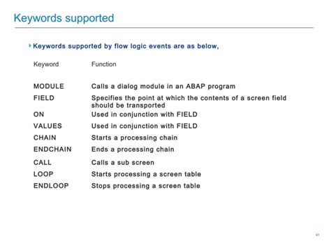Image result for What Is Search Help in Module Pool