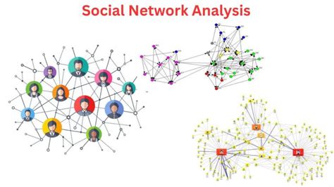 Image result for Node Network Analysis