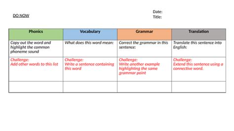 Image result for Do Now Activity Examples