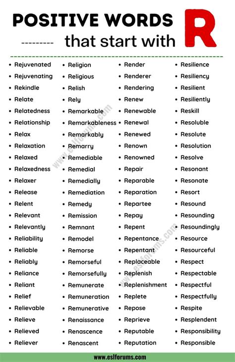 An Ultimate List of 430+ Positive Words that Start with R - ESL Forums
