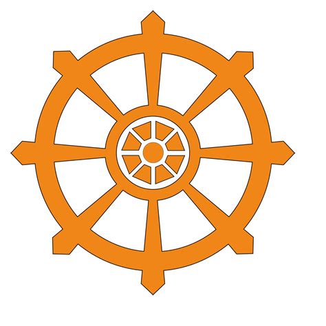 Thai Buddhist Symbols And Meanings