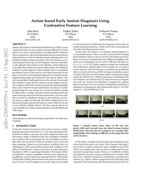 Image result for Contrastive Feature Learning