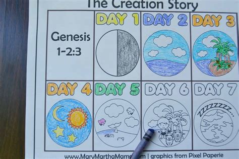 Spark Creativity with Creation Coloring Pages