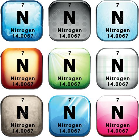 Element Nitrogen