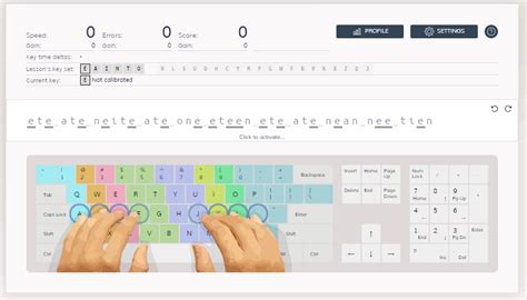 Image result for How to Type a Computer