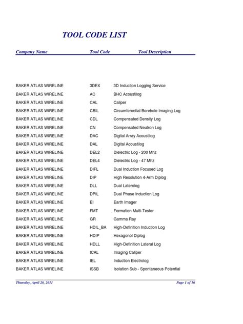 Image result for Sample Tool Code