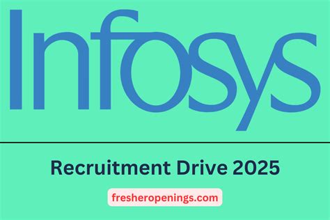 BPM Infosys Interview 的图像结果