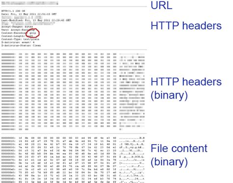 Image result for Open Cache 2 File