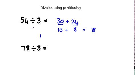 Image result for Division Partitioning Method
