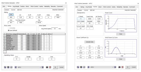 Design of Microgrid Protection Schemes Using PSCAD/EMTDC and ETAP Programs