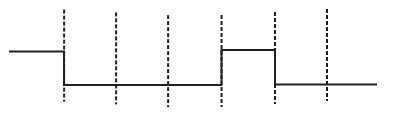 Consider the above-shown logic circuit.