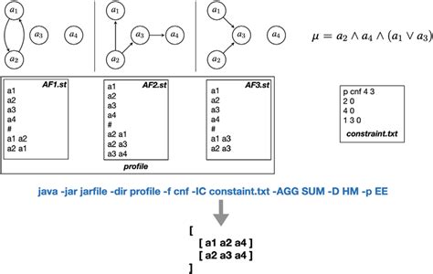 Image result for Principles of Input Output Software