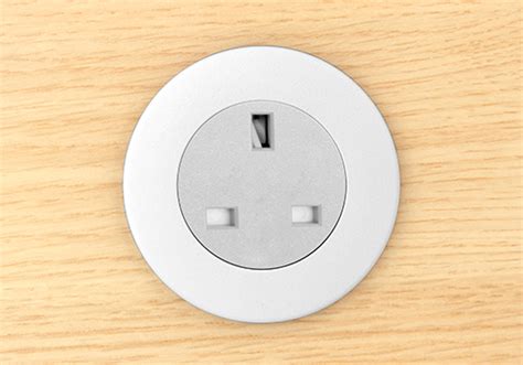 Image result for PIP Whitcher