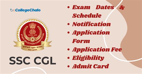 SSC CGL 2024 Notification 2024: Release Date, Application Process, Exam ...