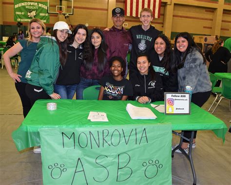 Monrovia High Showcases Academic Pathways, School Life during Annual ...