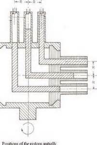 About Industrial Research & Consultancy Centre