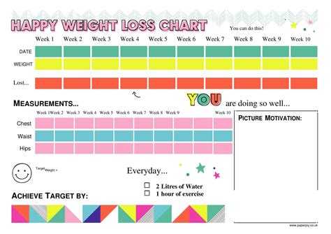 Daily Weight Loss Tracker Printable at Elmer Holt blog