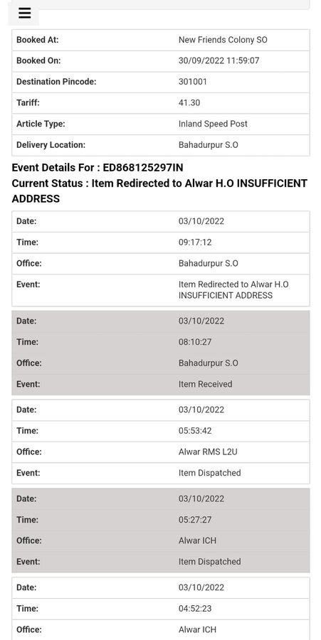 India Post Complaints & Reviews