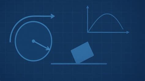 Image result for Dynamics Courses