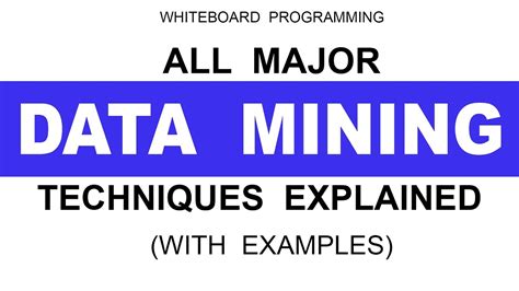 Data Mining Examples 的图像结果
