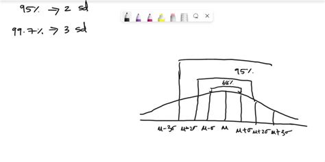 Image result for Normal Probability Between Two Values