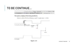 Image result for Primetime Example