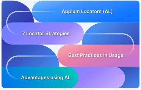 Image result for How to Find XPath Using Real Device in Appium