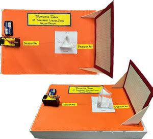 komodo craft Refractive Index Experiment Kit – DIY Science Kit Hollow ...