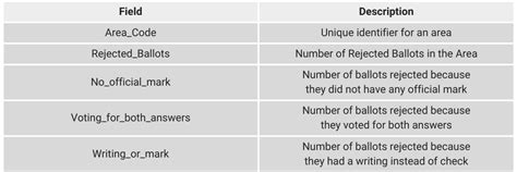 Image result for Python Interview Cheat Sheet Algorithms