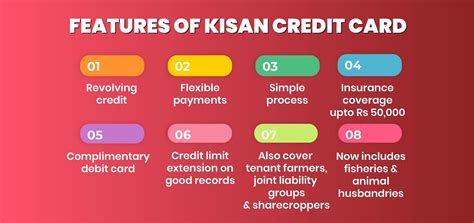 Features of Kisan Credit Card: