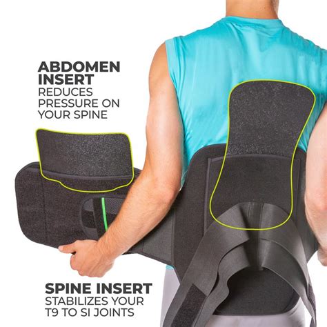 Back Brace for Slipped or Herniated Disc | Lumbar Spine Support Belt