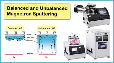 Image result for RF Sputtering