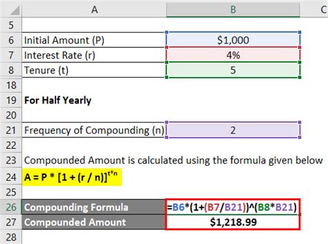 Image result for Compounding Excel Sheet