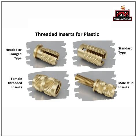 Image result for Threaded Insert