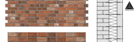 Types of Brick Bonds in India | Common Brick Bond Patterns