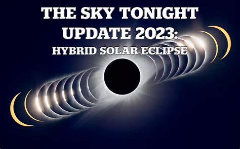 Hybrid Solar Eclipse 2022